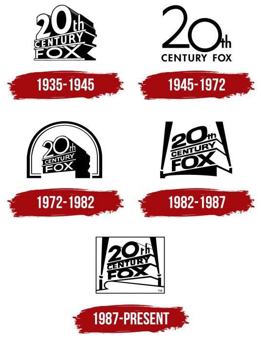 20th Century Fox Logo History