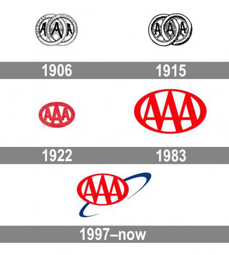 AAA logo history