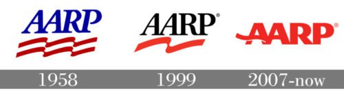 AARP logo history