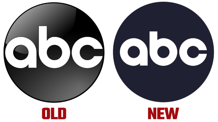 ABC New and Old Logo (history) Logo