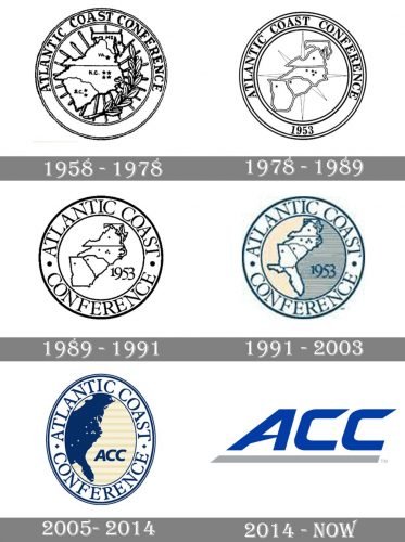 ACC Logo history