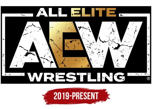 AEW Logo History