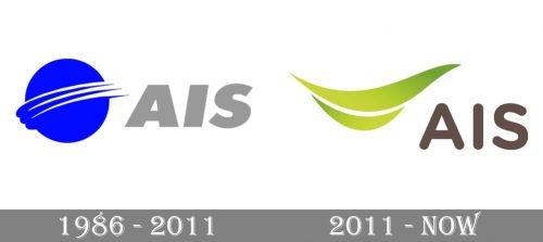 AIS Logo history