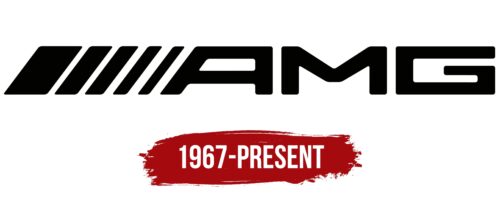 AMG Logo History