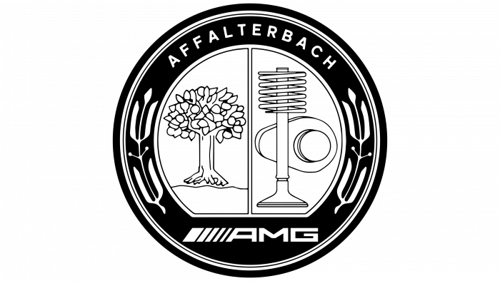 AMG Symbol