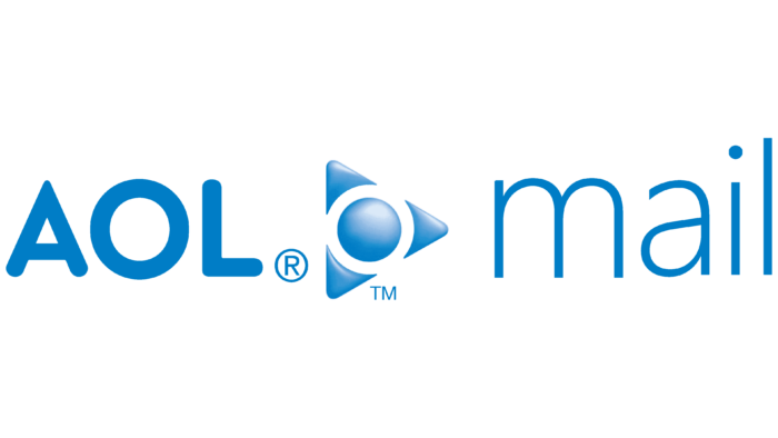 AOL Mail Logo 2006