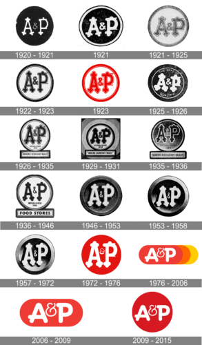 AP Logo history