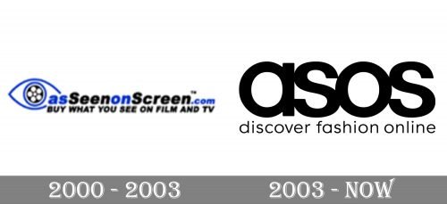 ASOS Logo history