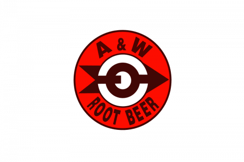 AW Logo 1961