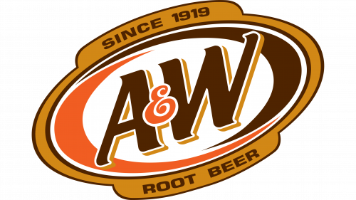 AW Root Beer logo