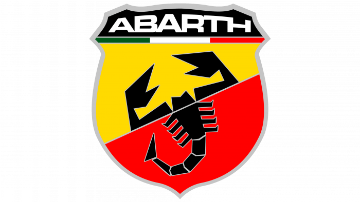 Abarth Logo