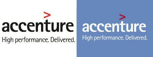 Accenture