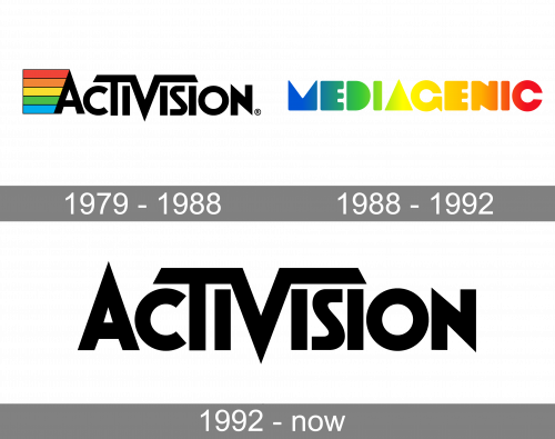 Activision Logo history