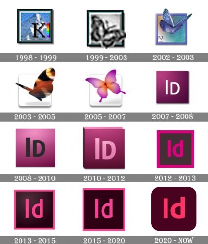 Adobe InDesign Logo history