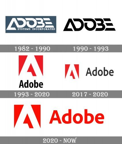 Adobe Logo history