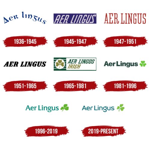 Aer Lingus Logo History