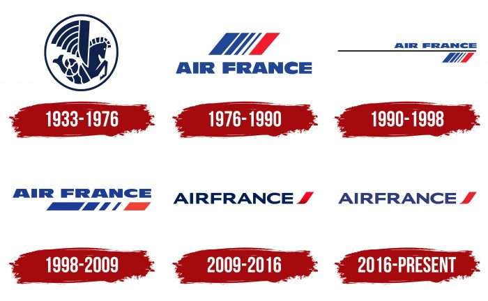 Air France法航 Logo History