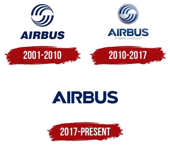 Airbus Logo History