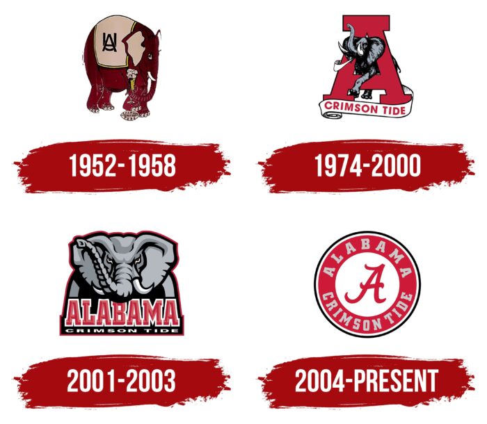 Alabama Crimson Tide Logo History