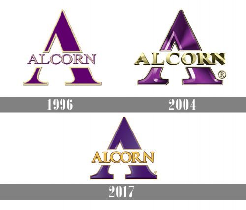 Alcorn State Braves Logo history