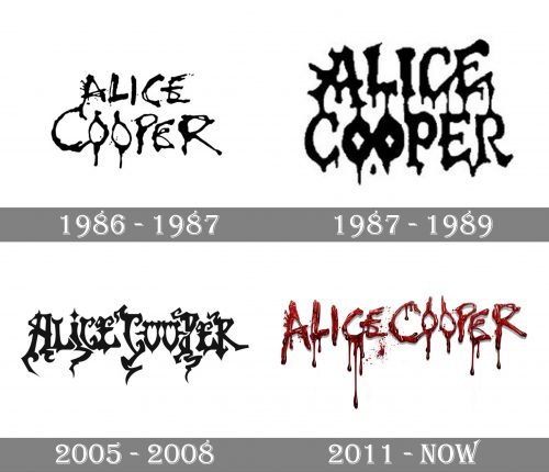 Alice Cooper Logo history