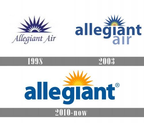 Allegiant Air Logo history