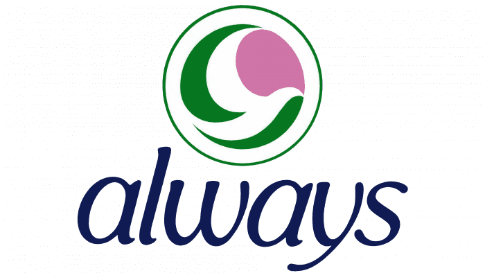 Always Logo 1983-1994