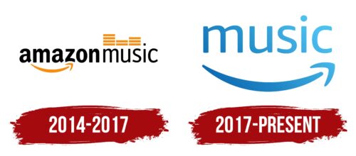 Amazon Music Logo History