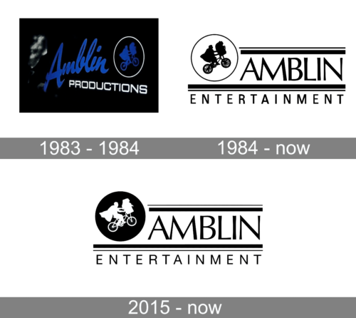 Amblin Entertainment Logo history