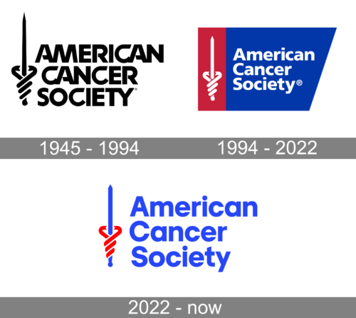 American Cancer Society Logo history