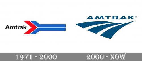 Amtrak Logo history