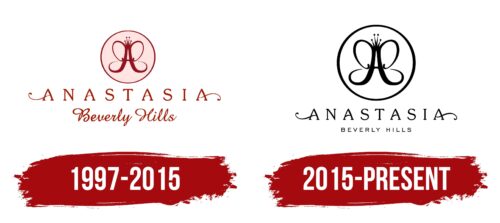 Anastasia Beverly Hills Logo History