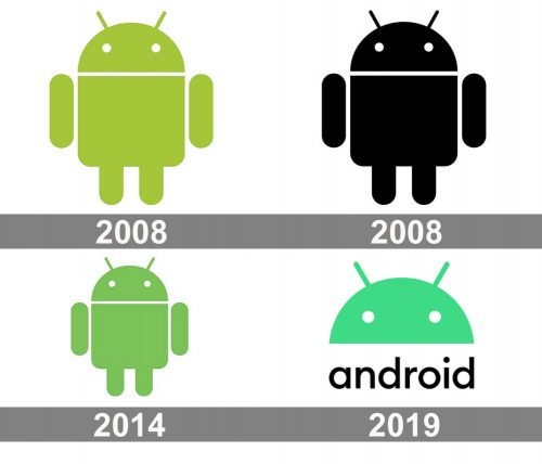 Android logo history