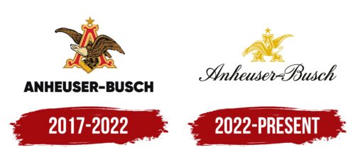 Anheuser-Busch Logo History