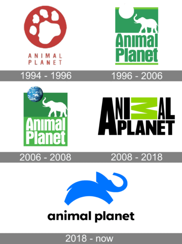 Animal Planet Logo history