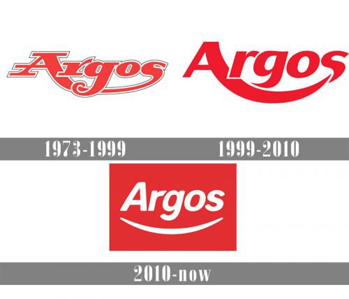 Argos Logo history