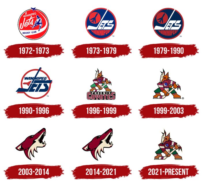 Arizona Coyotes Logo History