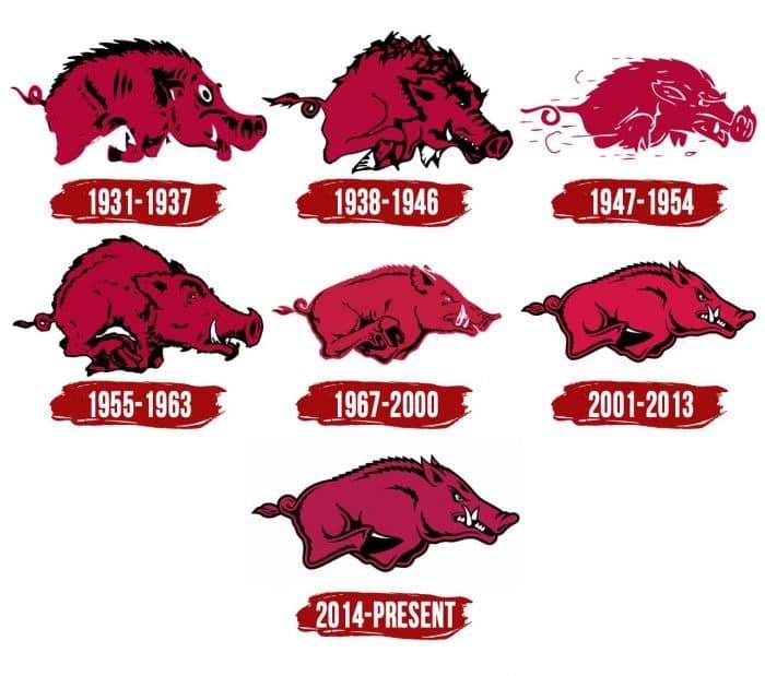 Arkansas Razorbacks Logo History