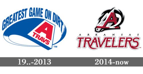 Arkansas Travelers Logo history