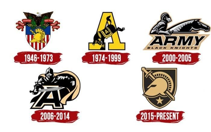 Army Black Knights Logo History