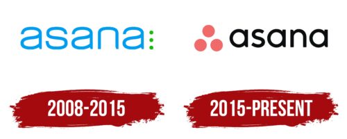 Asana Logo History