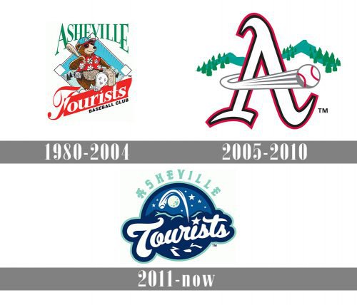 Asheville Tourists Logo history