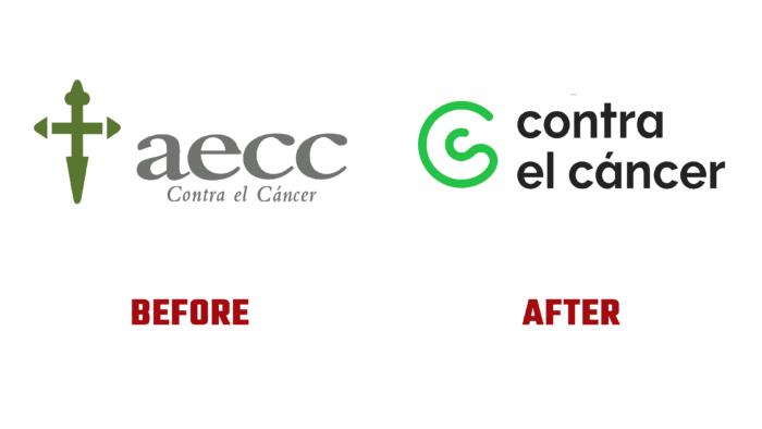 Asociacin Espaola Contra el Cncer Before and After Logo (History)