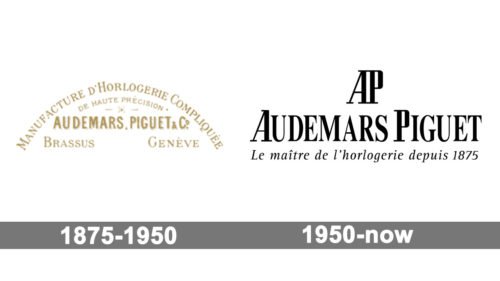 Audemars Piguet Logo history