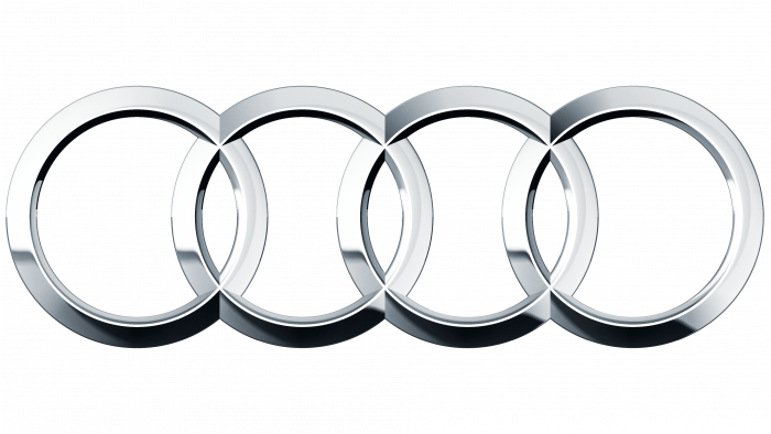 Audi Symbol