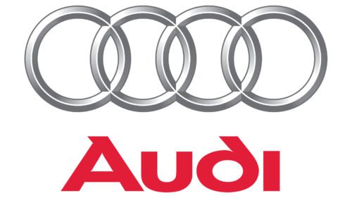 Audi logo