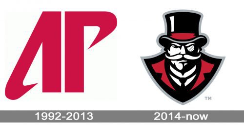 Austin Peay Governors Logo history