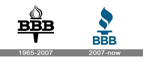 BBB Logo history