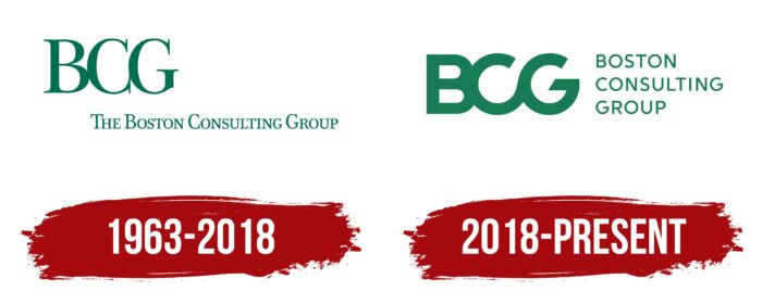 BCG Logo History