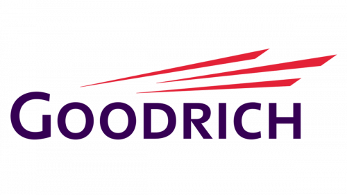 BFGoodrich Logo 1870